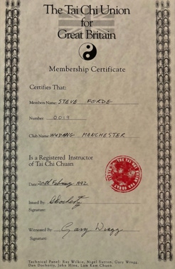 image of certificates